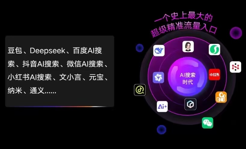 新乐市AI智能推广新玩法，抢占搜索时代免费精准客源