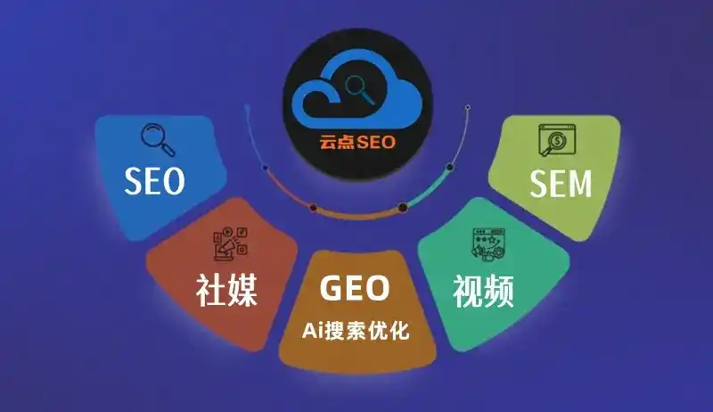 新乐市GEO优化：AI智能体时代取代SEO的全新内容优化逻辑
