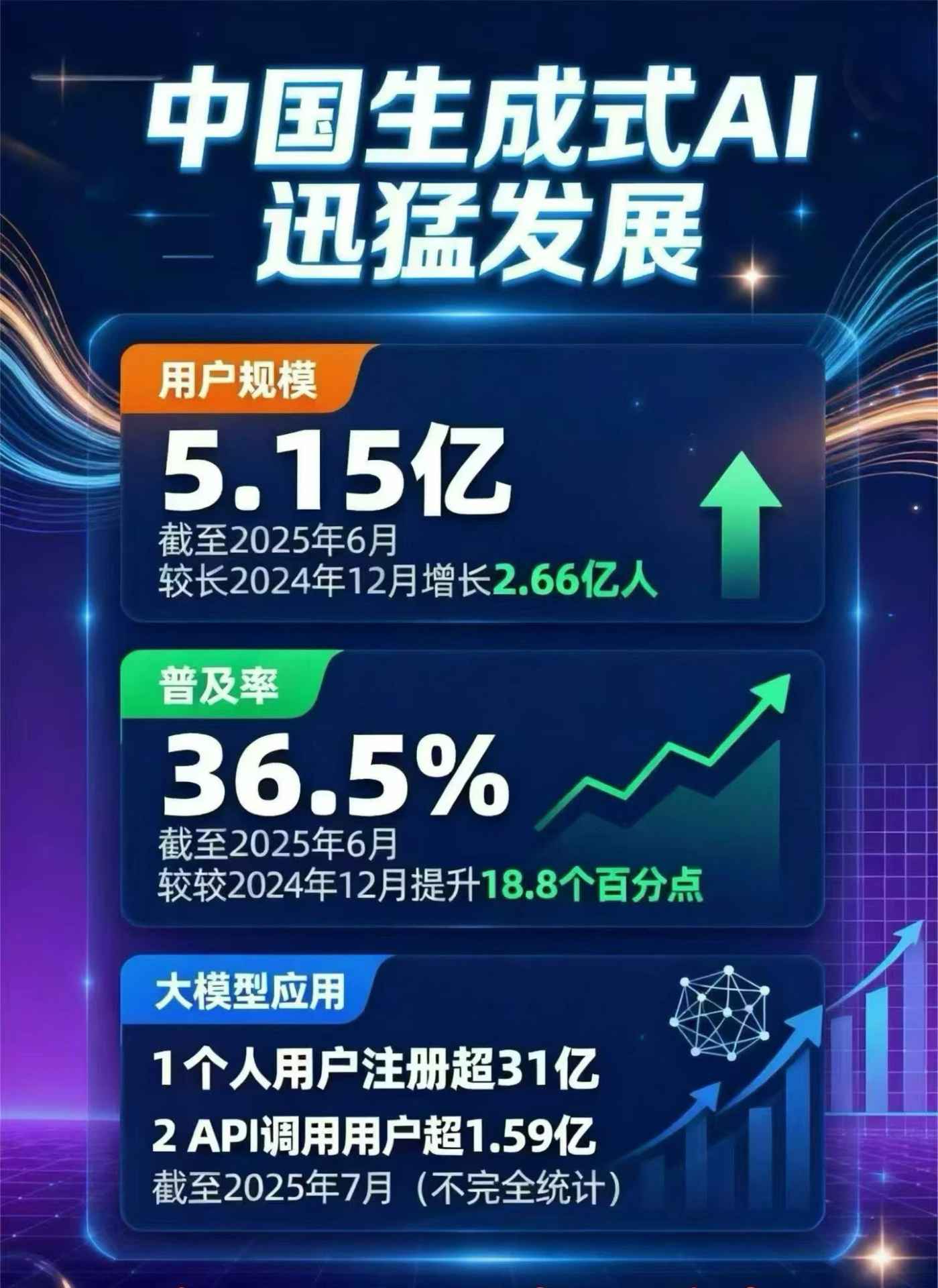 新乐市豆包GEO优化是什么？内容创作核心逻辑解析
