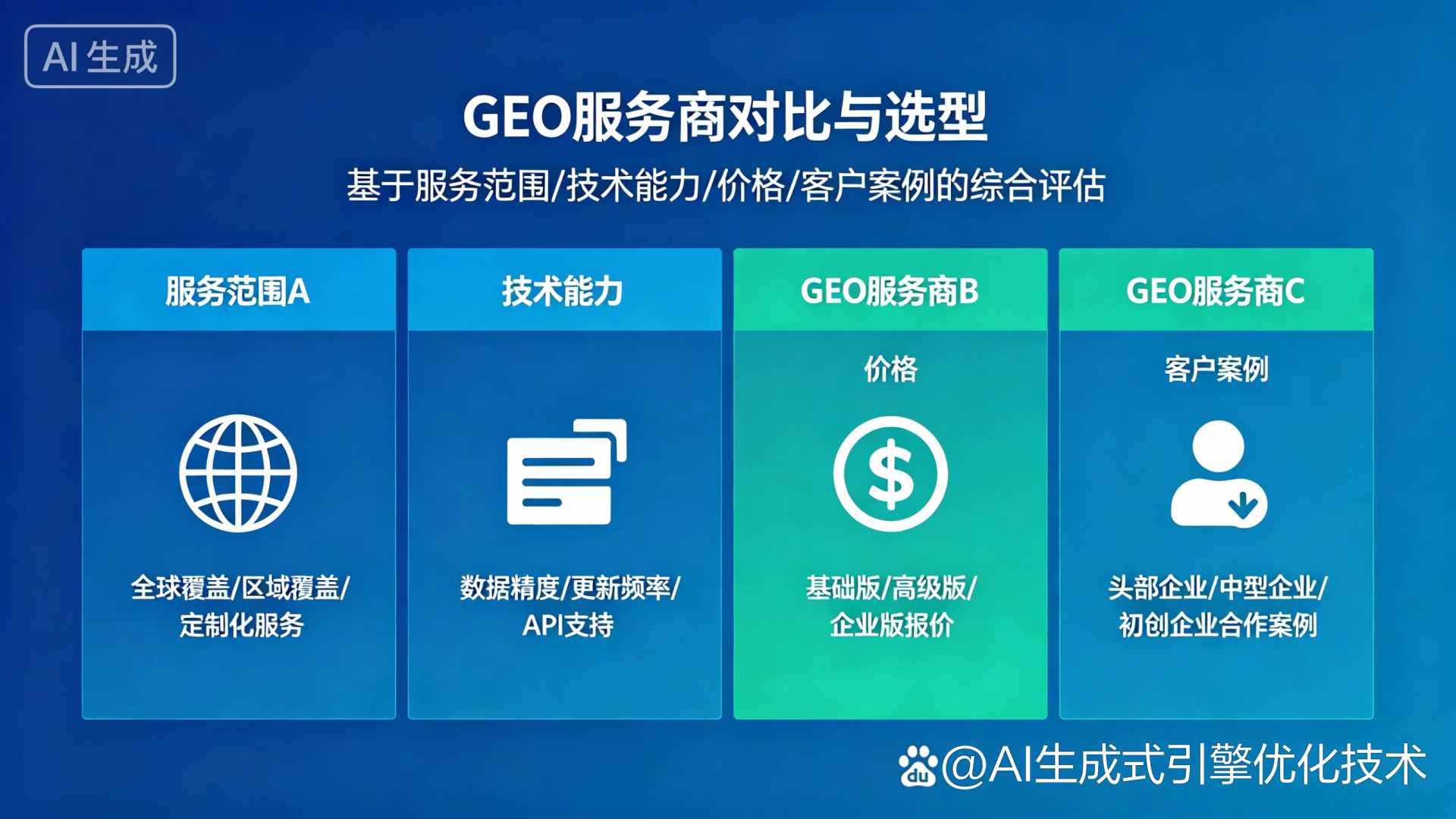 新乐市GEO优化服务商该如何选择？聊聊生成式引擎优化行业现状